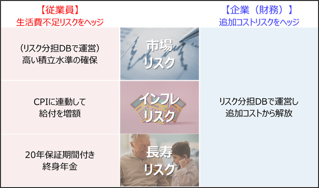【新刊発行】人事・年金の今が分かる「三菱UFJ年金情報1月号」発刊