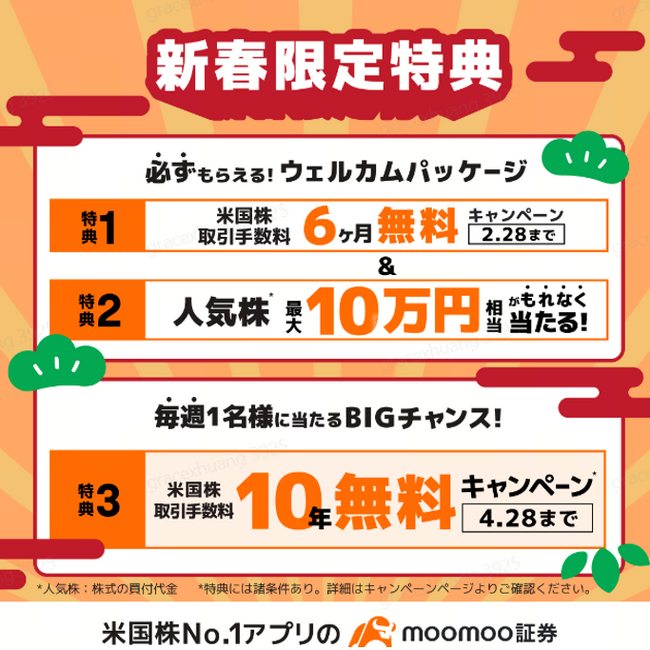 祝150万DL！新春限定、moomoo証券の口座開設で６ヶ月間の取引手数料無料券が必ず当たる、米国株投資応援キャンペーン開催