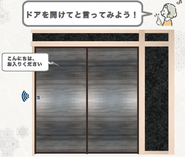 本年2025年1月開催の米国家電見本市「CES 2025」に“しゃべる扉”を参考出展