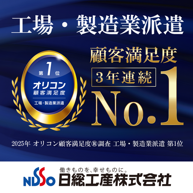 日総工産、オリコン顧客満足度ランキング「工場・製造業派遣」で３年連続総合１位を獲得