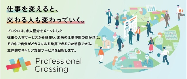 プロフェッショナル人材と企業の本質的なマッチングを実現する、次世代型の人材サービス「Professional Crossing（プロクロ）」2025年1月よりサービス提供開始