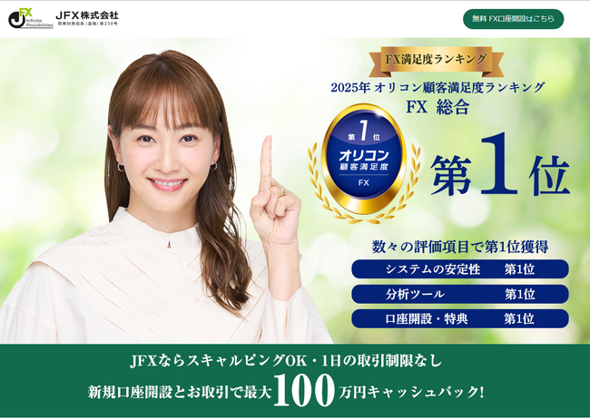 【JFX】2025年 オリコン顧客満足度ランキング FX 総合 第１位獲得