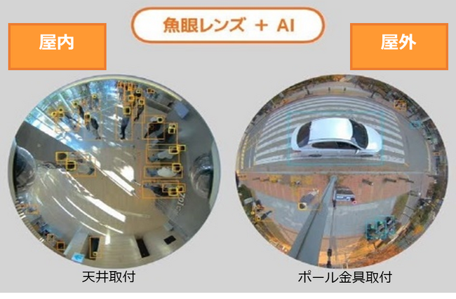 株式会社ティービーアイ　屋外・工場・オフィス・商業施設 等　社会のあらゆる場所のセキュリティ強化に応える監視カメラ【全方位カメラ】を発売