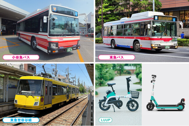 小田急電鉄×京王電鉄×東急電鉄の鉄道３社連携で沿線地域の活性化に向けた実証実験　１月８日から複数のモビリティでエリア内を回遊できるデジタルパス「下北・三茶・下高まちめぐりパス」を１，０００枚限定で販売