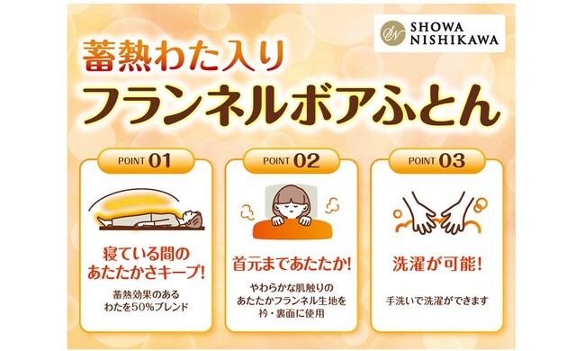 毛布!?それとも布団!?とっても暖かい【昭和西川 フランネル ボアふとん】がGMSで大ヒット!