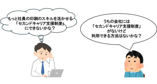 企業毎に行われている「セカンドキャリア支援」を印刷業界のプログラムに！