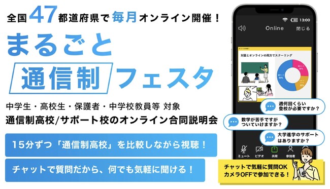 小中高生の不登校、過去最多約41万5千人に達した背景を受け、通信制高校合同説明会『まるごと通信制フェスタ2025』を全国47都道府県で2025年1月から開催