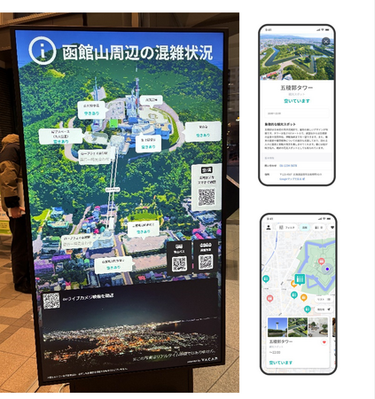函館山/AIカメラを用いて周辺の混雑状況の可視化を開始