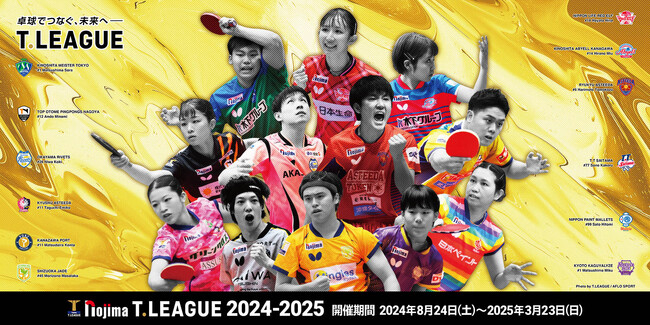 ノジマＴリーグ 2024-2025シーズン 公式戦 1月11日開催 琉球アスティーダ vs 岡山リベッツ ベンチ入り選手発表