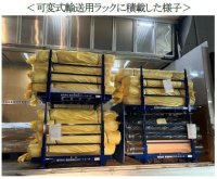 ～国土交通省の総合効率化計画認定取得～可変式輸送用ラックを活用した反物繊維の共同輸配送事業