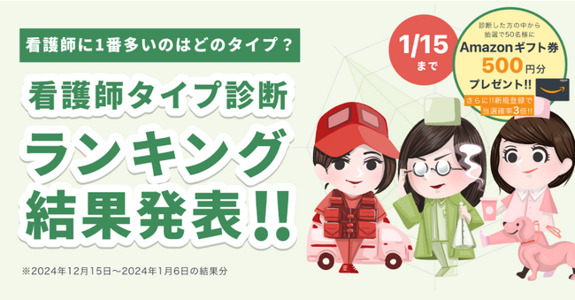 現役看護師が監修した「看護師タイプ診断」結果の途中経過ランキングを発表！1位はスペシャリスト系「みどりさん」で3割以上、2位は生活スタイル確立型「ももさん」で約2割を占める結果に