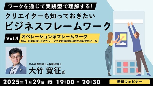 【クリエイター向け】個人・企業問わず使える2つの課題解決ツールとは？1/29（水）無料セミナー「クリエイターも知っておきたいビジネスフレームワークVol.4」