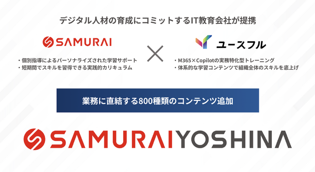 学びが仕事に直結！SAMURAI YOSHINAがMicrosoftツールやCopilot対応教材を大幅強化