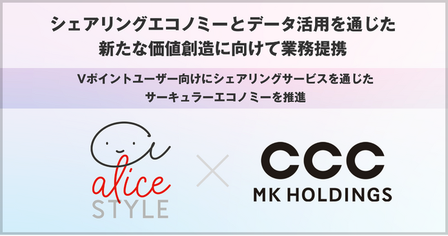 アリススタイルとCCCMKホールディングス、シェアリングエコノミーとデータ活用を通じた新たな価値創造に向けて業務提携