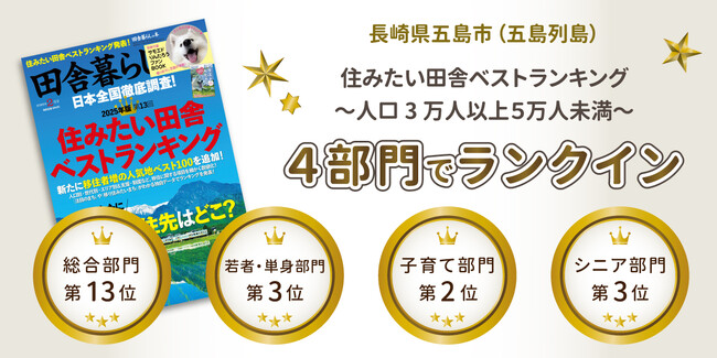 五島列島・五島市が4部門でランクイン！宝島社『田舎暮らしの本』2月号、「2025年版 住みたい田舎ベストランキング」（人口3万人以上5万人未満のまち）