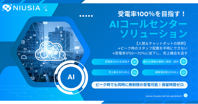 売上を逃さない！瞬間的な受電増加に対応するAIコールセンター