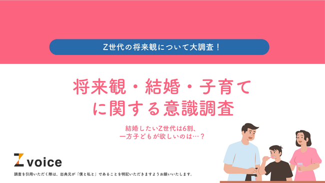 結婚したいZ世代は6割、一方子どもが欲しいのは…？Z世代の将来観について大調査！