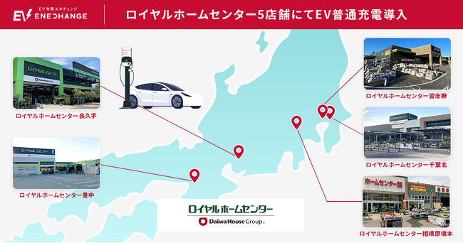 エネチェンジ、大和ハウスグループの「ロイヤルホームセンター」5店舗にEV普通充電器を導入