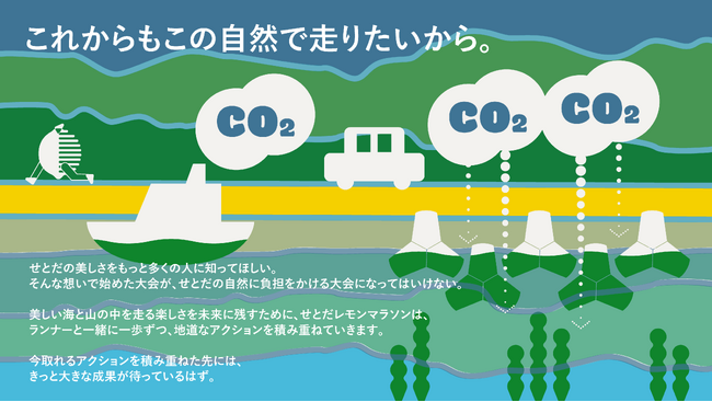 「せとだレモンマラソン 2025」開催! 今大会はサステナブルコミットメントを強化