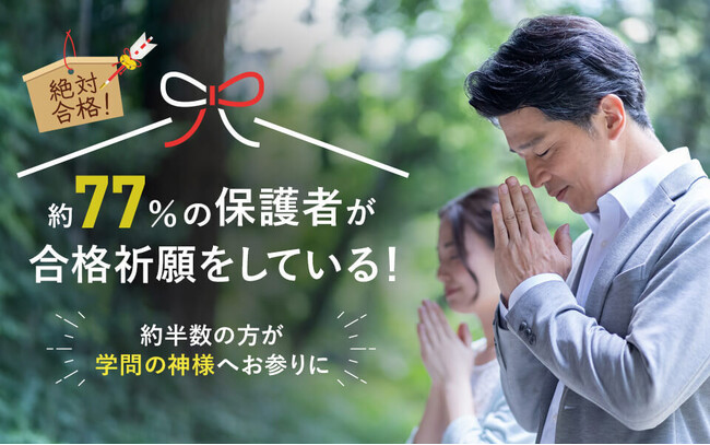 約77%の保護者が合格祈願を実施！約半数の方が学問の神様へお参りに
