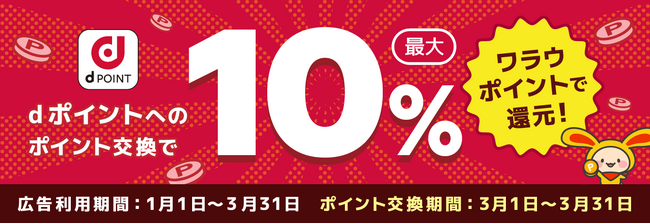 ポイントサイト「ワラウ」、dポイント交換で最大10％還元キャンペーン開催！