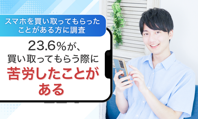 【スマホを買い取ってもらったことがある方に調査】23.6％が、買い取ってもらう際に「苦労したことがある」