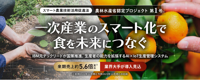 【2025年1月11日クラウドファンディングを開始】カメラAIの開発とサービスの拡充 株式会社アクト・ノード