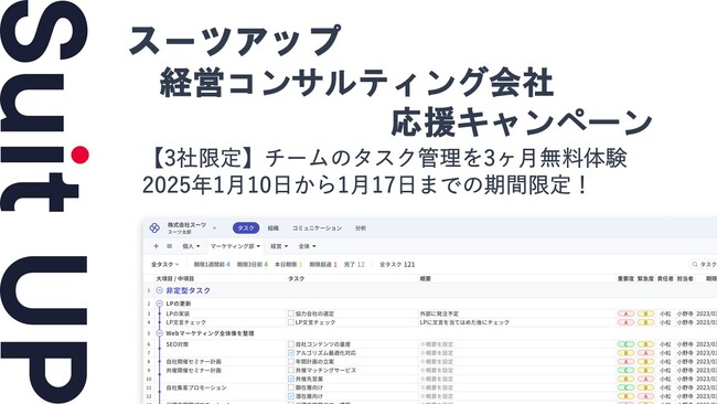 経営支援クラウド「Suit UP」（スーツアップ）、経営コンサルティング会社応援キャンペーン