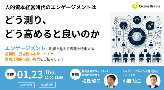 【人的資本経営時代のエンゲージメントはどう測り、どう高めると良いのか】サイコム・ブレインズとアジャイルHRが共同提供を開始！新プログラムをご紹介します＜1月23日(木)セミナー開催＞
