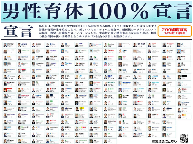 （株）ワーク・ライフバランスの「男性育休100％宣言」賛同組織が200組織を突破 25年度法改正で従業員300人超組織の取得率公表義務化を受け宣言が急増