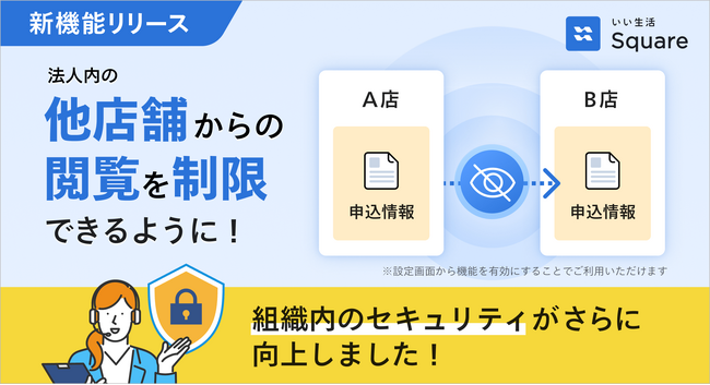「いい生活Square」に申込閲覧制限機能をリリース　入居申込情報を組織ごとに閲覧設定が可能に
