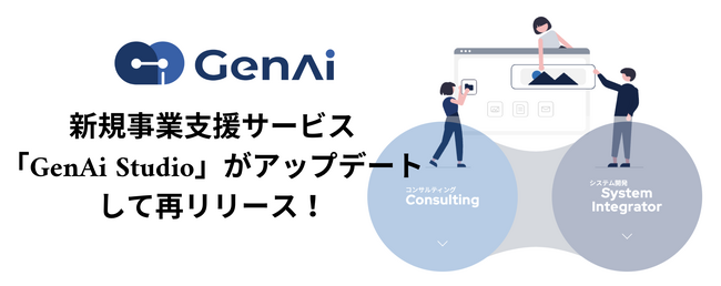 システム/アプリ開発の効率化を叶える「GenAi Studio（ジェナイスタジオ）」がアップデートして再リリース！