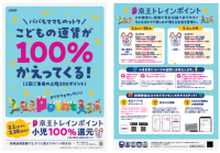 京王トレインポイントを活用して冬のお出かけを楽しむ「小児運賃１００％ポイント還元(※)キャンペーン」を実施します！