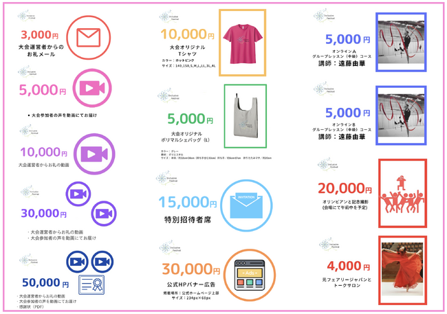 障がいの有無に関係なく挑戦できるインクルーシブ大会の成功に向けたクラウドファンディング終了まで残りあと1週間！
