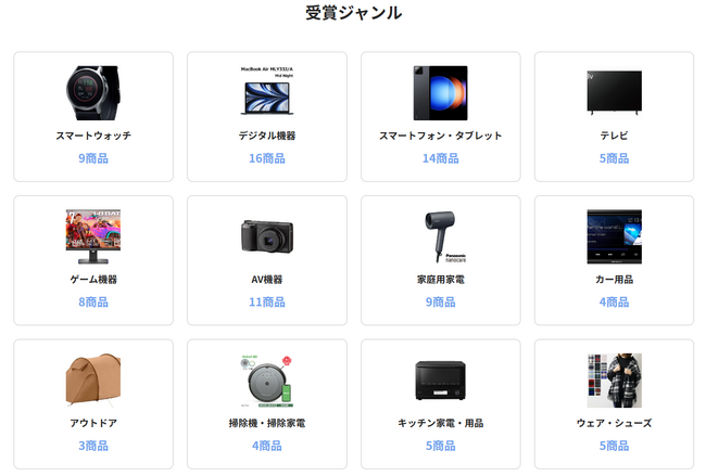Picky’s AWARD 2024発表！選ばれた「本当におすすめ」の117商品を厳選公開