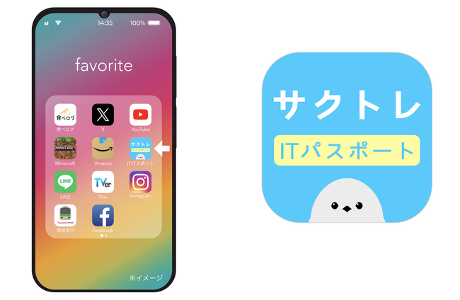 サクトレシリーズ第一弾であるITパスポート試験を効率よく学習できるモバイルアプリ「サクッとITパスポート過去問演習【サクトレ】」をリリースしました