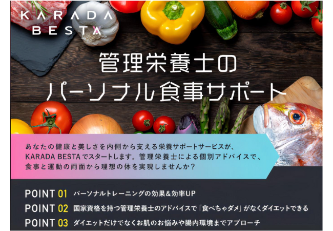 パーソナル栄養指導サービスCHONPS for GYMを通い放題制パーソナルジムKARADA BESTAに導入