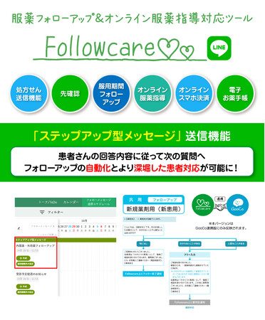 服薬フォローアップ＆オンライン服薬指導対応ツール「Followcare」に ステップアップ型メッセージ機能を追加