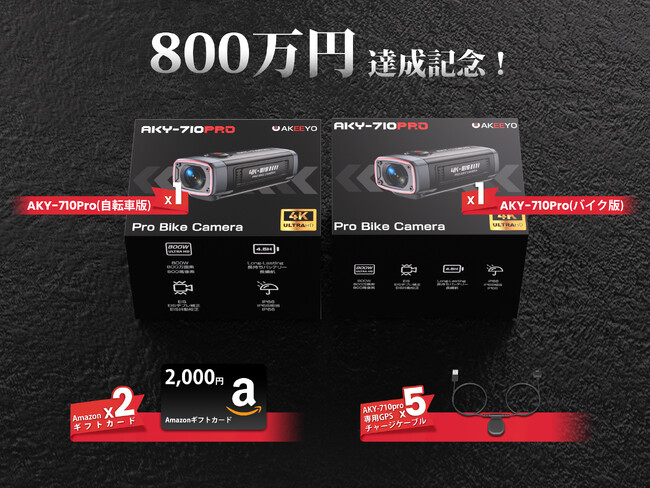 Makuakeにて800万円を突破！AKY-710proドライブレコーダー購入者限定、特別感謝キャンペーン実施のお知らせ