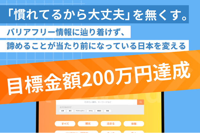 障害者が抱える「情報格差」を無くしながら障害者雇用機会を創出していくためのクラウドファンディングが終了し、目標金額200万円を達成しました。