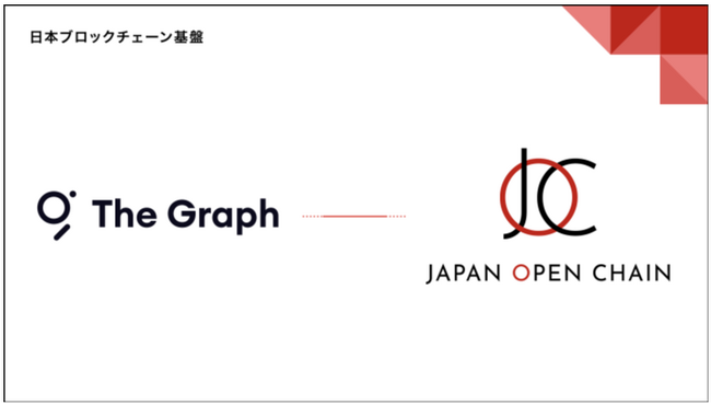 ブロックチェーンデータのインデックス化とクエリの分散型プロトコル「The Graph」が Japan Open Chain に対応完了