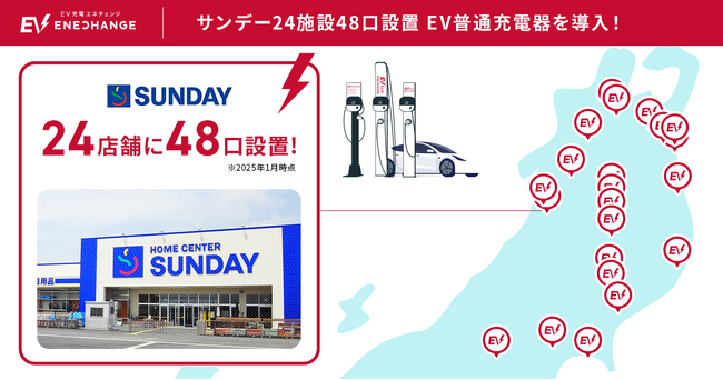 エネチェンジ、東北を主要基盤に生活必需品全般を扱うホームセンター「サンデー」24店舗に48口の「EV充電エネチェンジ」を導入