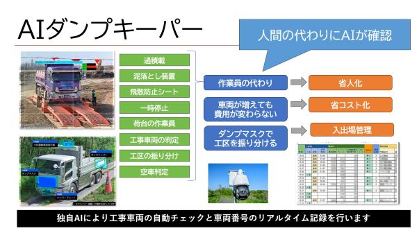 AIによる省人化システム「AIダンプキーパー」が国土交通省の新技術情報提供システム（NETIS）に登録されました。