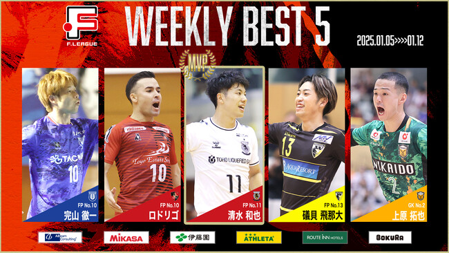 清水和也（名古屋オーシャンズ）が週間MVPに！第21節｜2025年1月5日～12日 週間ベスト5【Ｆリーグ2024-2025 ディビジョン1】今こそ最高のフットサルを