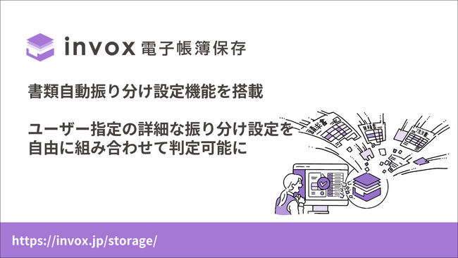 「invox電子帳簿保存」に書類の種類を自動で判定し、振り分ける機能を搭載