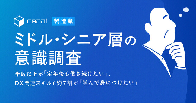 【製造業ミドル・シニア層の意識調査】　製造業のミドル・シニア層の半数以上が「定年後も働き続けたい」と回答。　DX関連スキルも約7割が「学んで身につけたい」