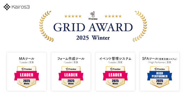 MA/SFA一体型プラットフォーム「Kairos3」、「ITreview Grid Award 2025 Winter」にて最高位「Leader」を３部門で受賞