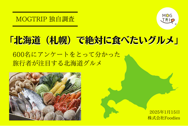 2025年版「北海道（札幌）で絶対に食べたいグルメ」を調査！３位：ラーメン、２位：海鮮、第１位は？