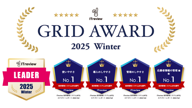 【HERP Hire】「ITreview Grid Award 2025 Winter」で9期連続となる「Leader」を受賞