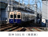 青胴車引退イベント【第3弾】5001形 オリジナルグッズ発売と乗車会開催をお知らせします～最終運行は2025年2月10日（月）（予定）です～